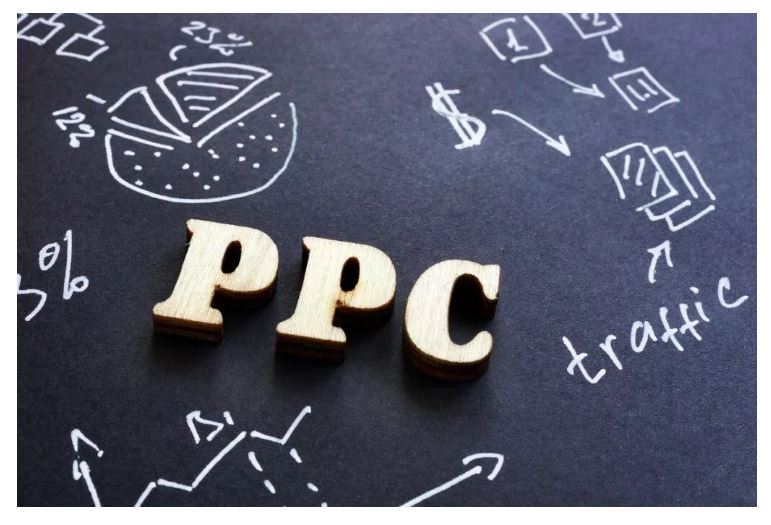 How Can PPC Help Your Business